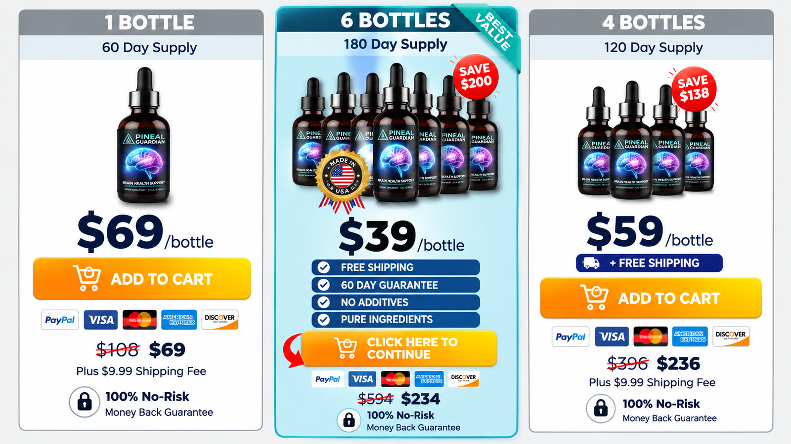 Pineal Guardian pricing packages